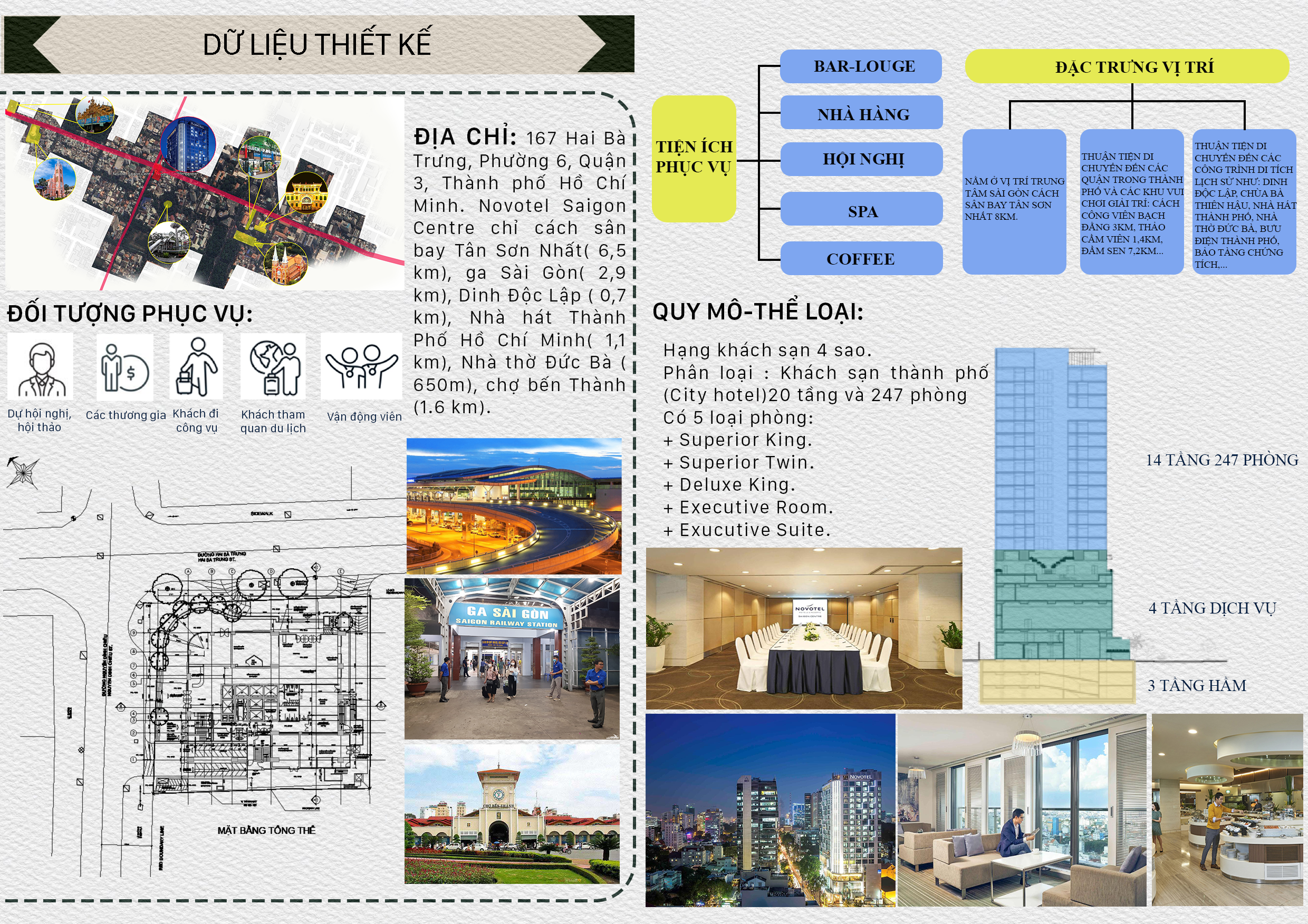 CHUYÊN ĐỀ THIẾT KẾ NỘI THẤT-3