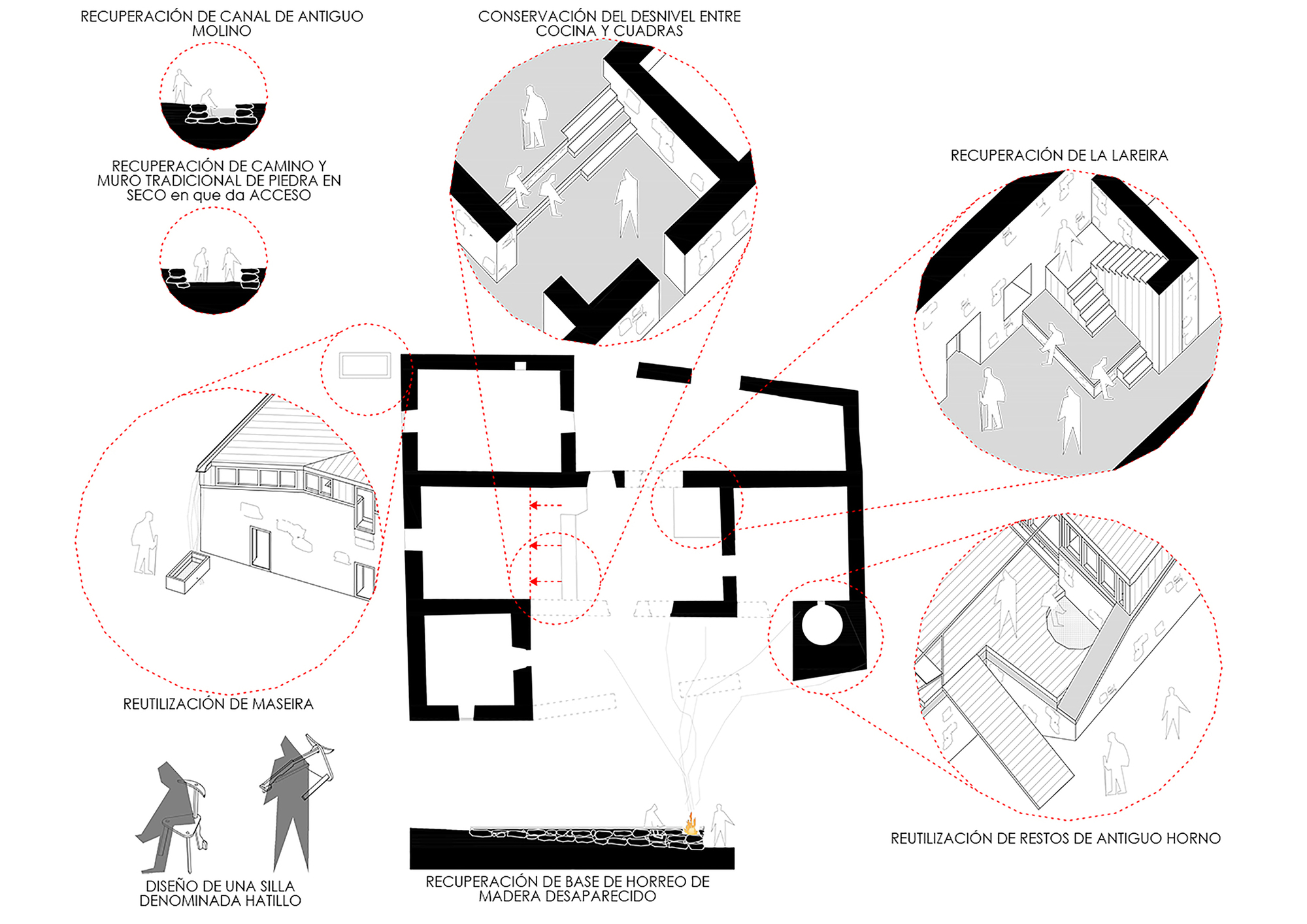 索布拉多养老金丨西班牙丨EeG arquitectos-37