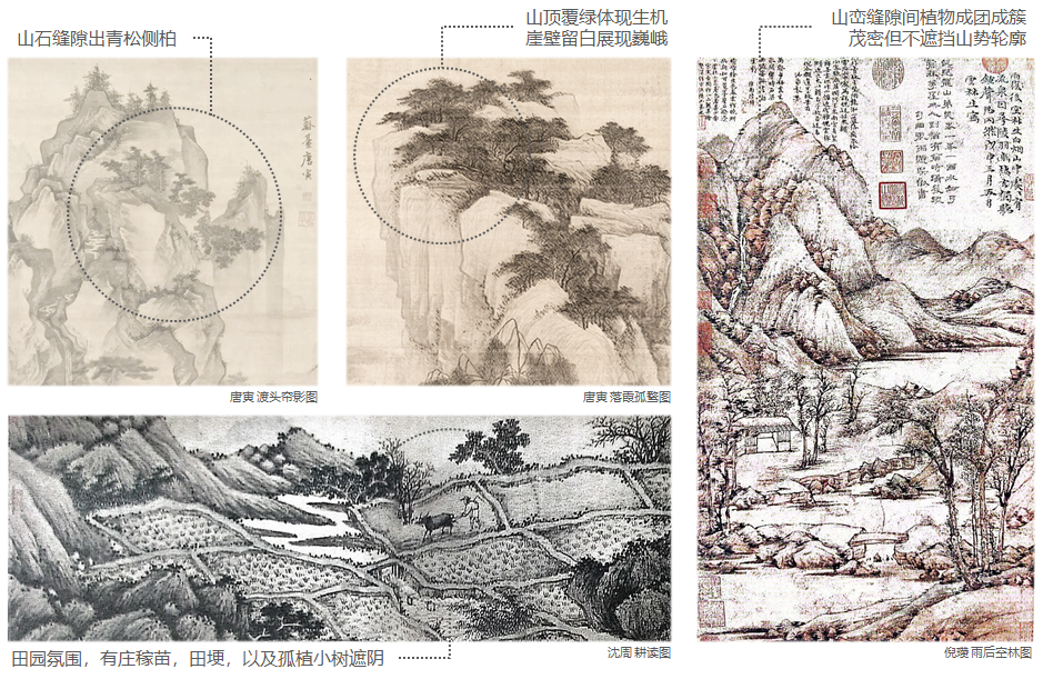 喜随作品|壶中胜境·商业中庭的科技国风微缩园林-239