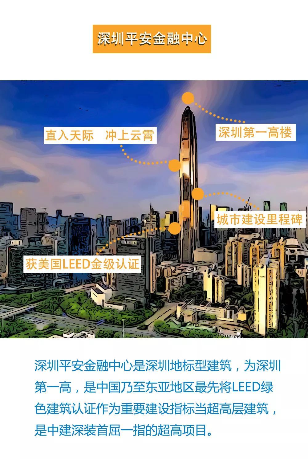 当超级英雄邂逅超级建筑，谁是你心中的最强战斗力？-6