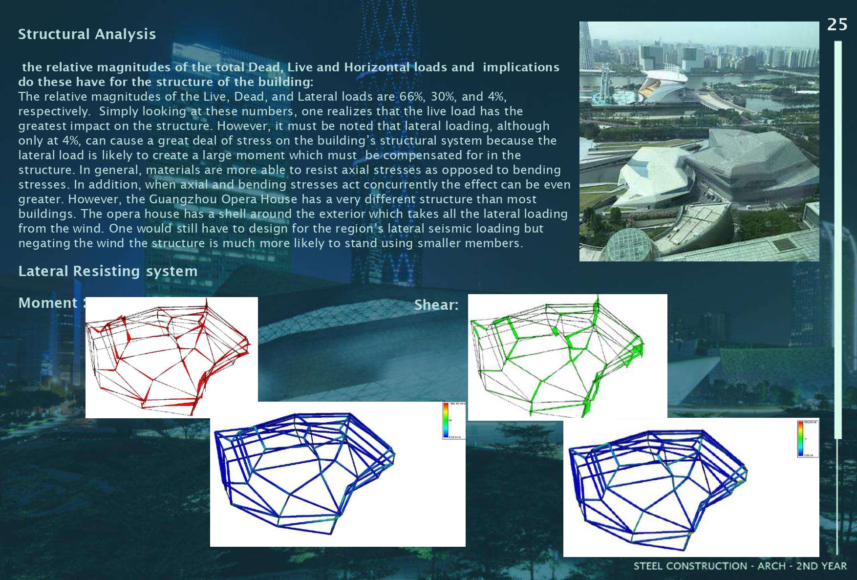 GUANGZHOU OPERA HOUSE (Steel construction architecture)-29