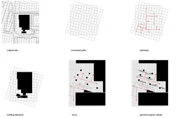 意大利 Gotha 化妆品公司总部，iarchitects 打造黑白对比的现代空间-6