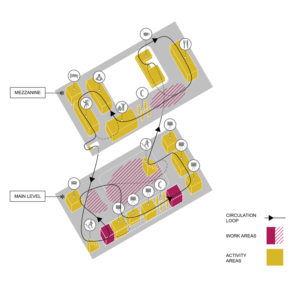 百年建筑中的现代办公空间-29