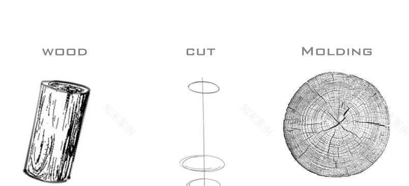 苏格设计·Craftsman 101% 品牌店-16