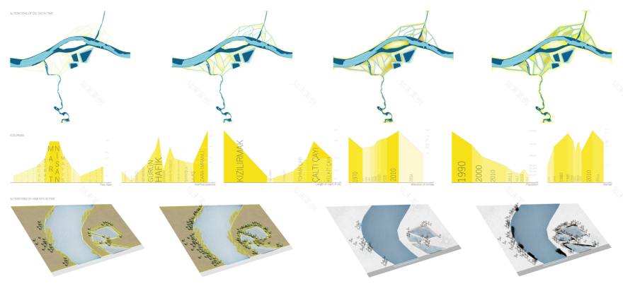 土耳其兹雅·伊姆伦建筑师融入自然的都市设计-56