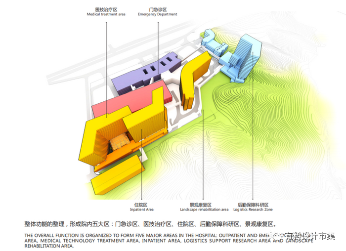 深圳市唯一的肿瘤专科医院-63