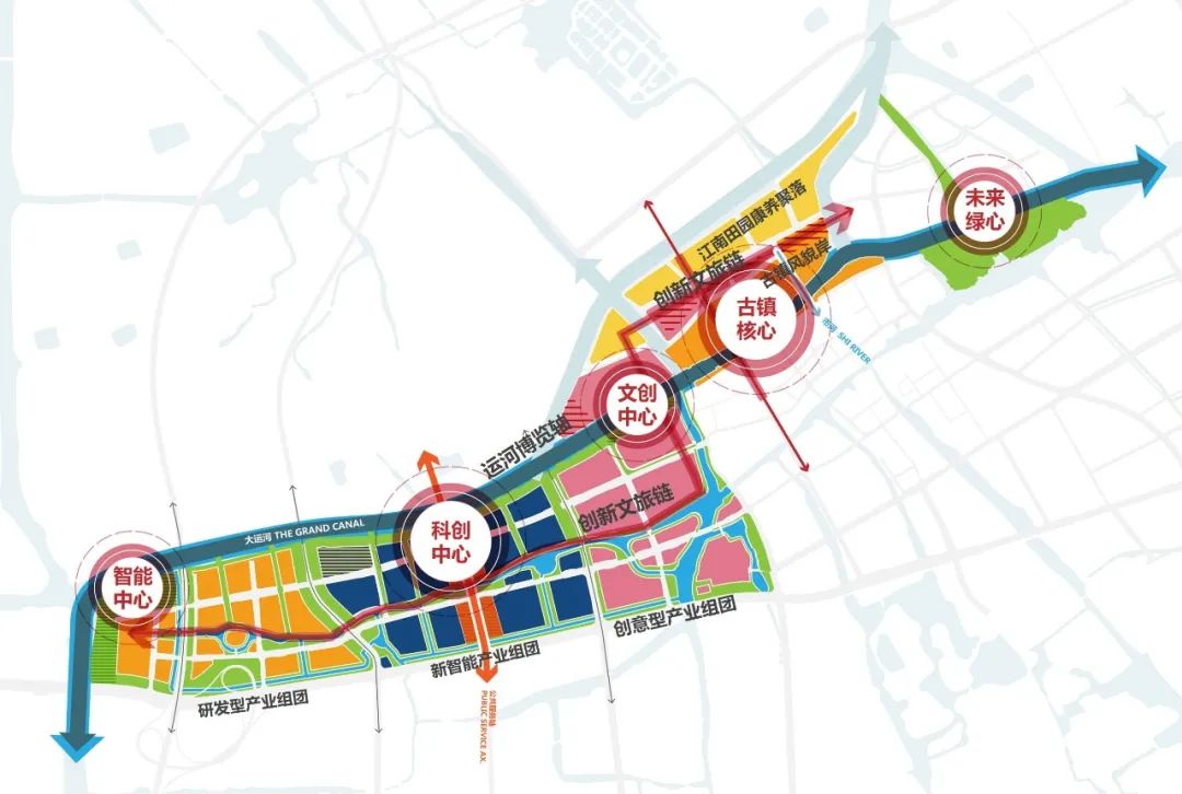 大运河国家文化公园（临平段）核心区块城市设计及概念设计丨中国杭州丨AUBE欧博设计-14