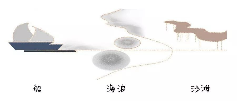 一场海边的理想生活 | 大连中海海港城-24