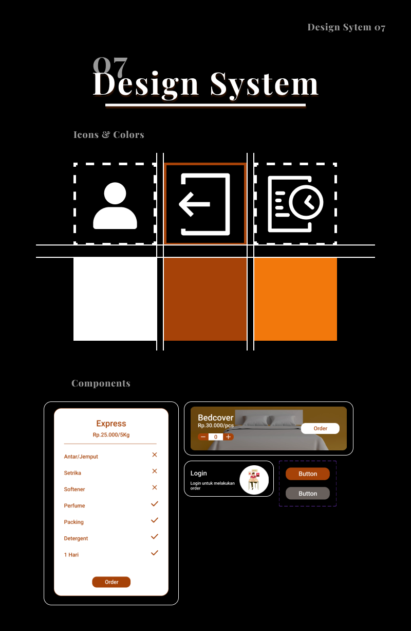 Raffiko Laundry Web Application UI/UX Study Case-6