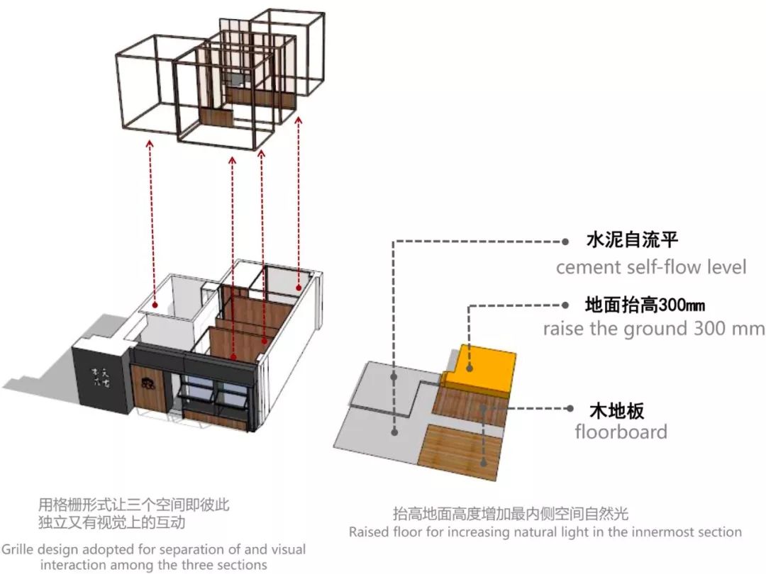 北京中粮祥云小镇元古餐厅 | 90 平米古韵慢生活空间设计-20