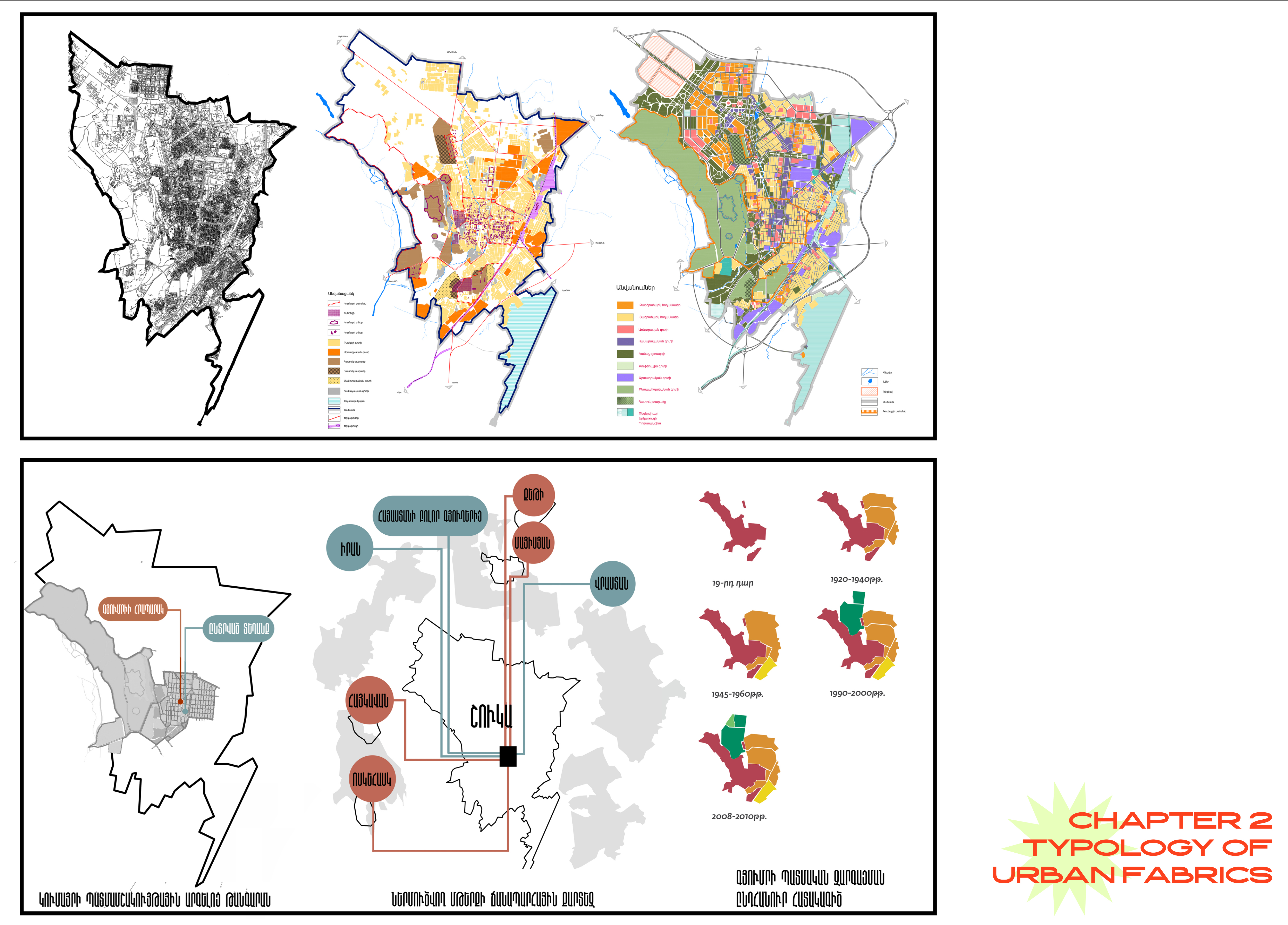 RETHINKING GYUMRI : CENTRAL MARKET-3