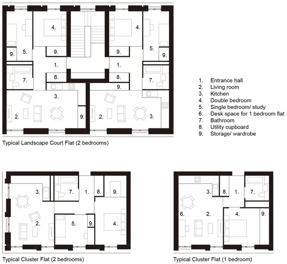 剑桥艾丁顿社区 | 共享空间与可持续生活的融合-61