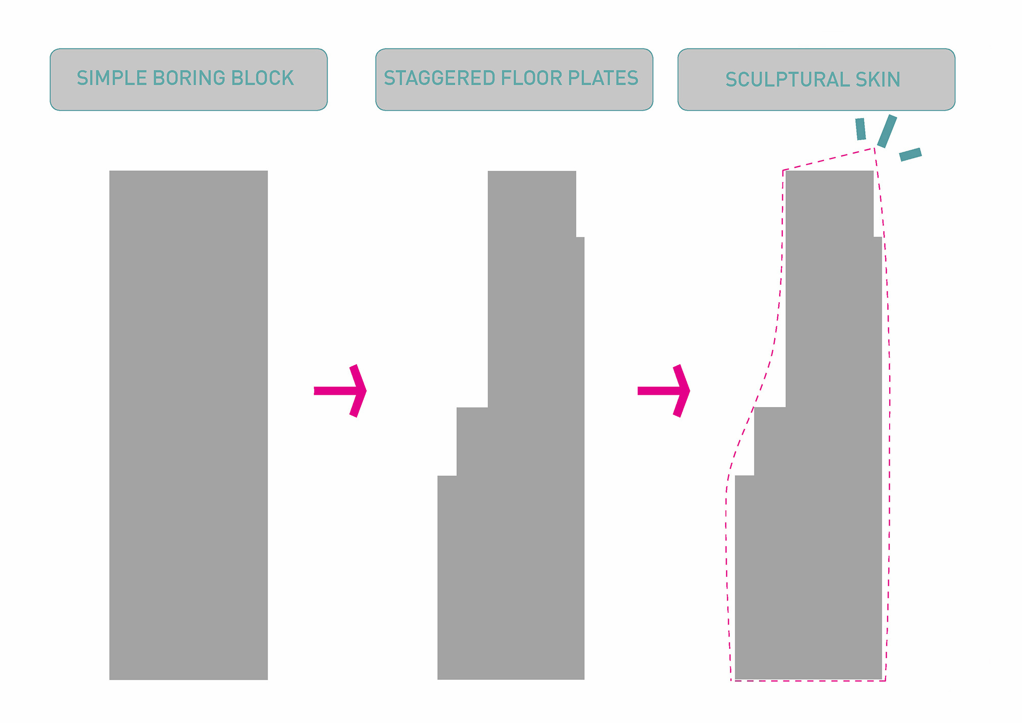 阿尔特 MK（满家乐）丨马来西亚吉隆坡丨SPARK-44