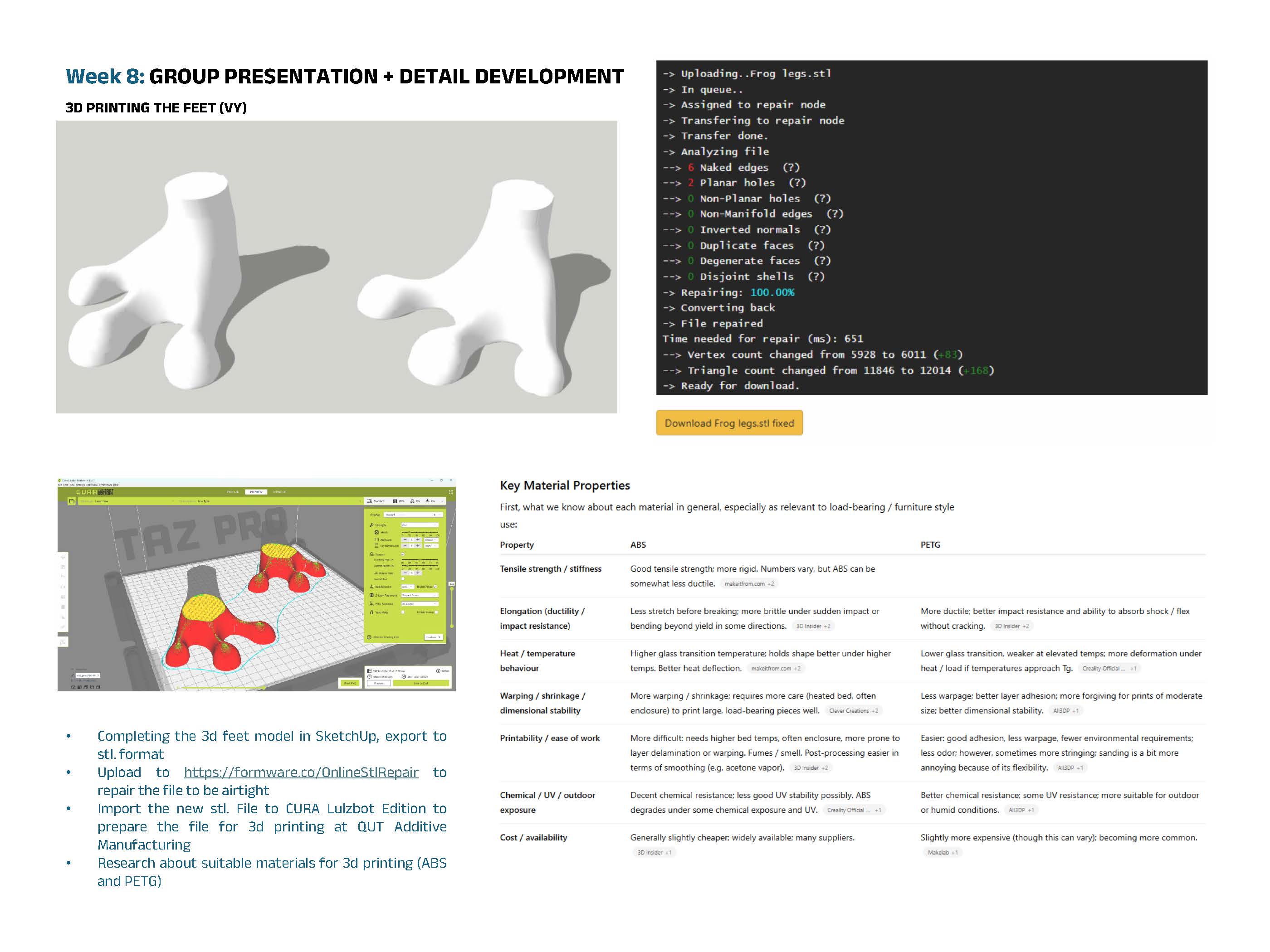 ABB336_Furniture Design & Fabrication: Assessment 2-20