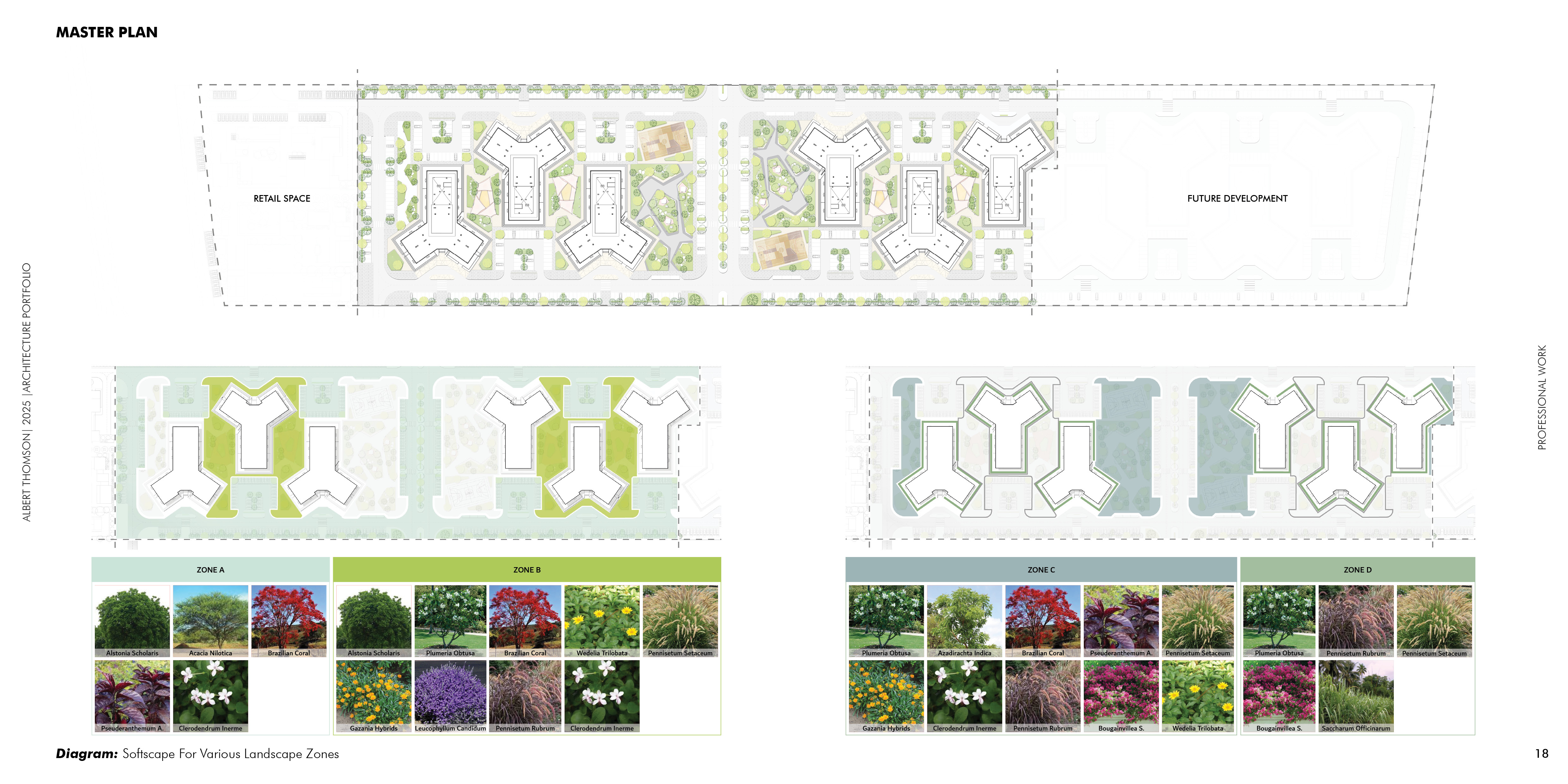 Albert Thomson Portfolio 2025-18