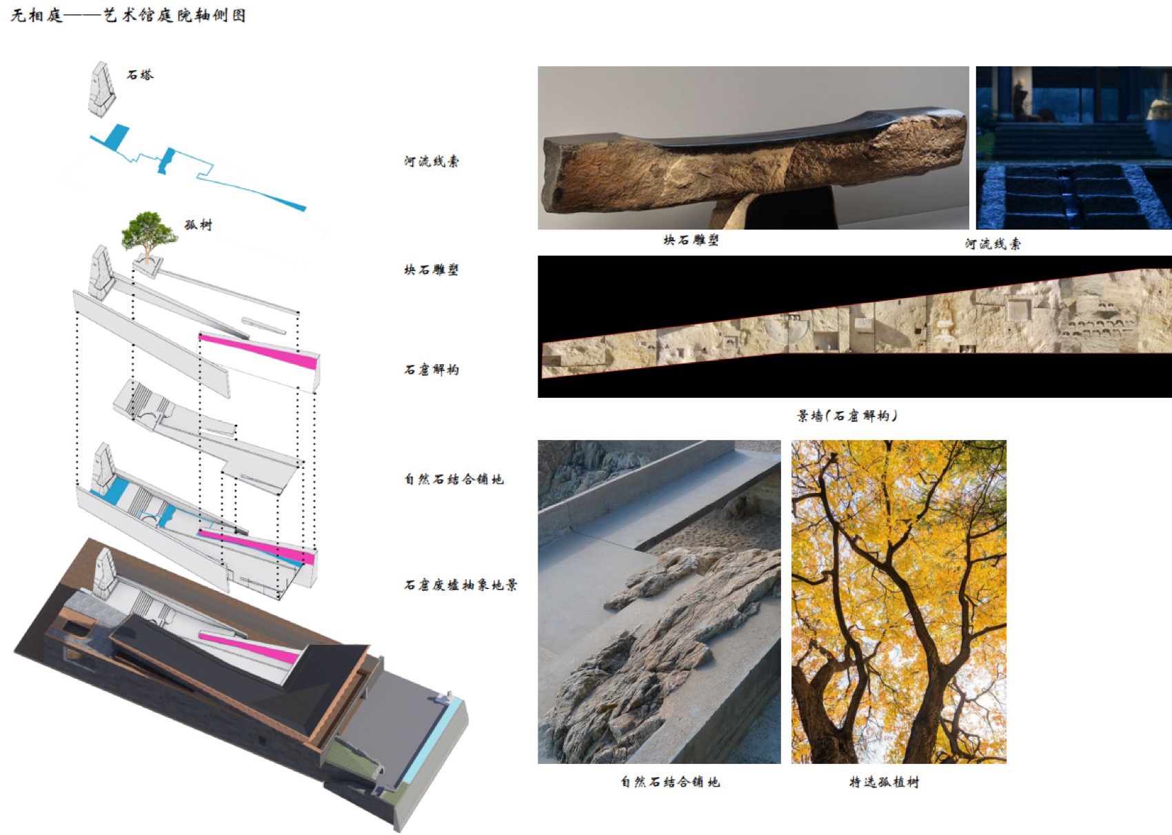 大同既下山·SUNYATA酒店丨中国大同-34