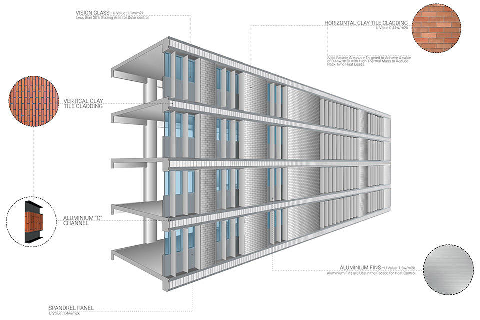 Wipro办公园区丨印度丨Morphogenesis-32