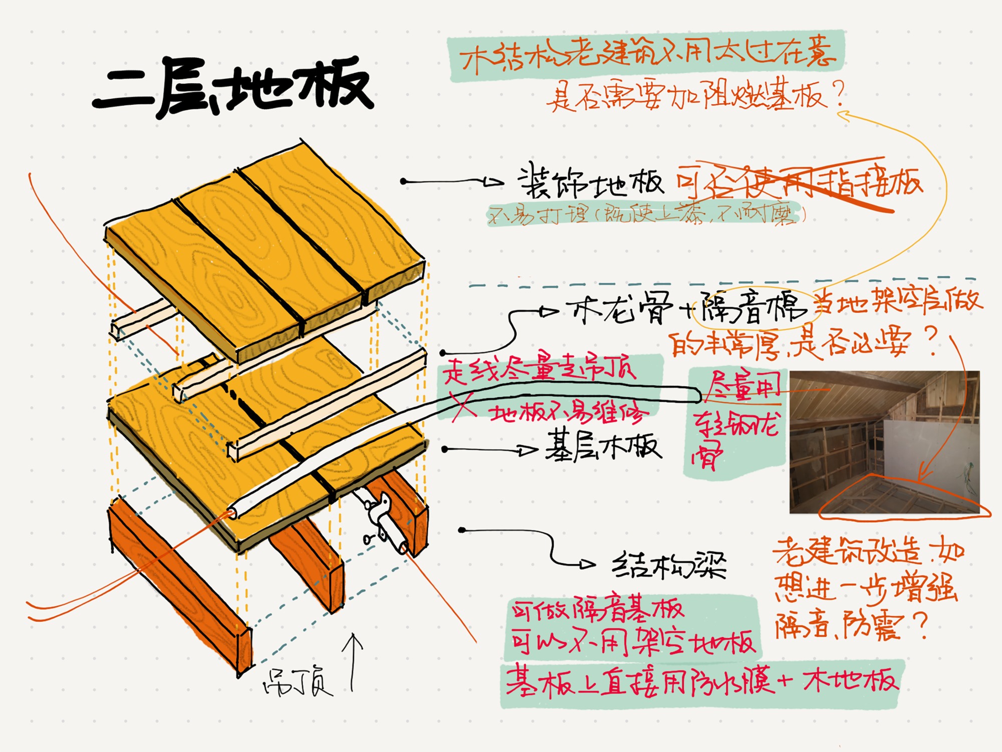 板万古寨乡村营造实践丨中国贵州丨大至设计-62