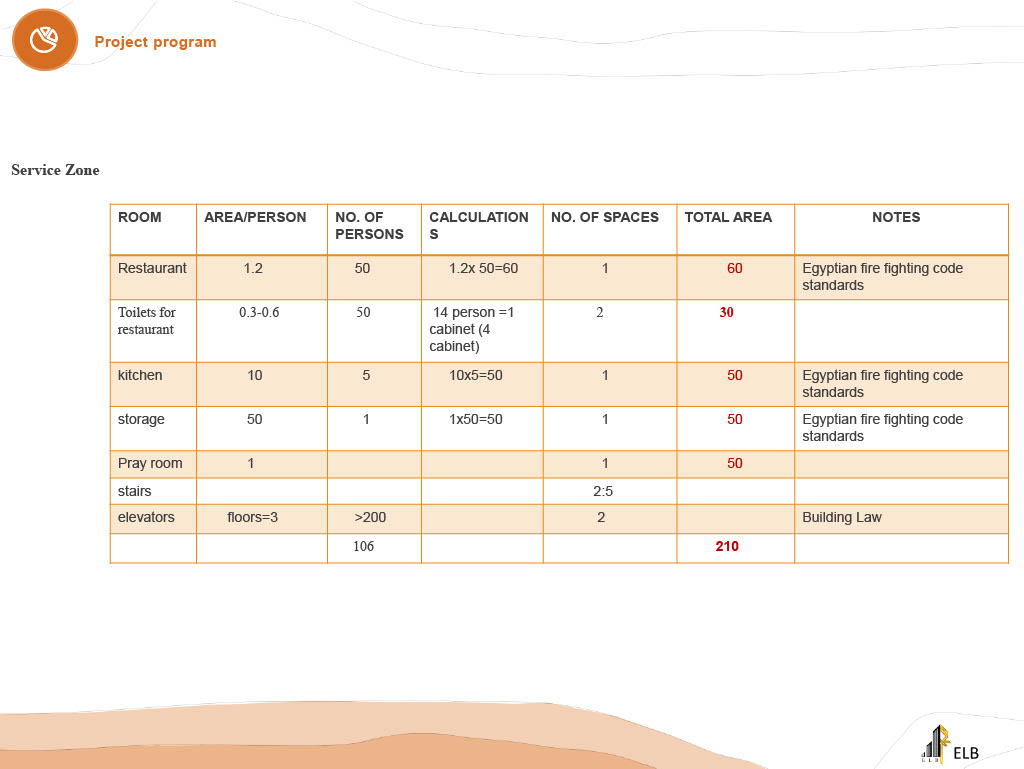 WADI Community Center-40