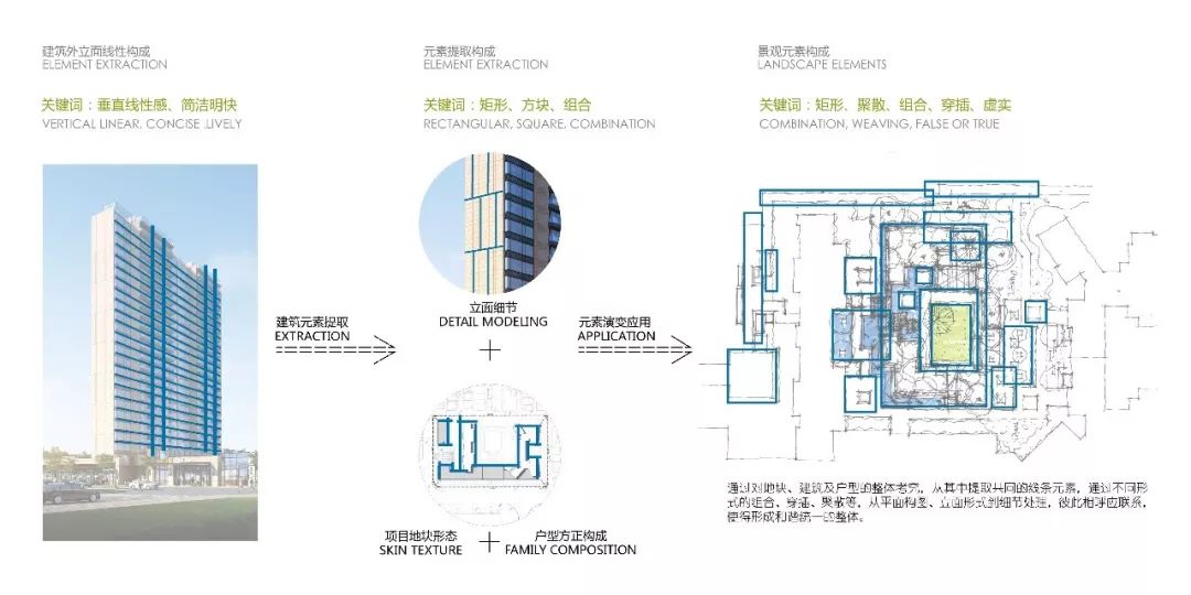 融创臻园 | 顺德特色的生活园林-31