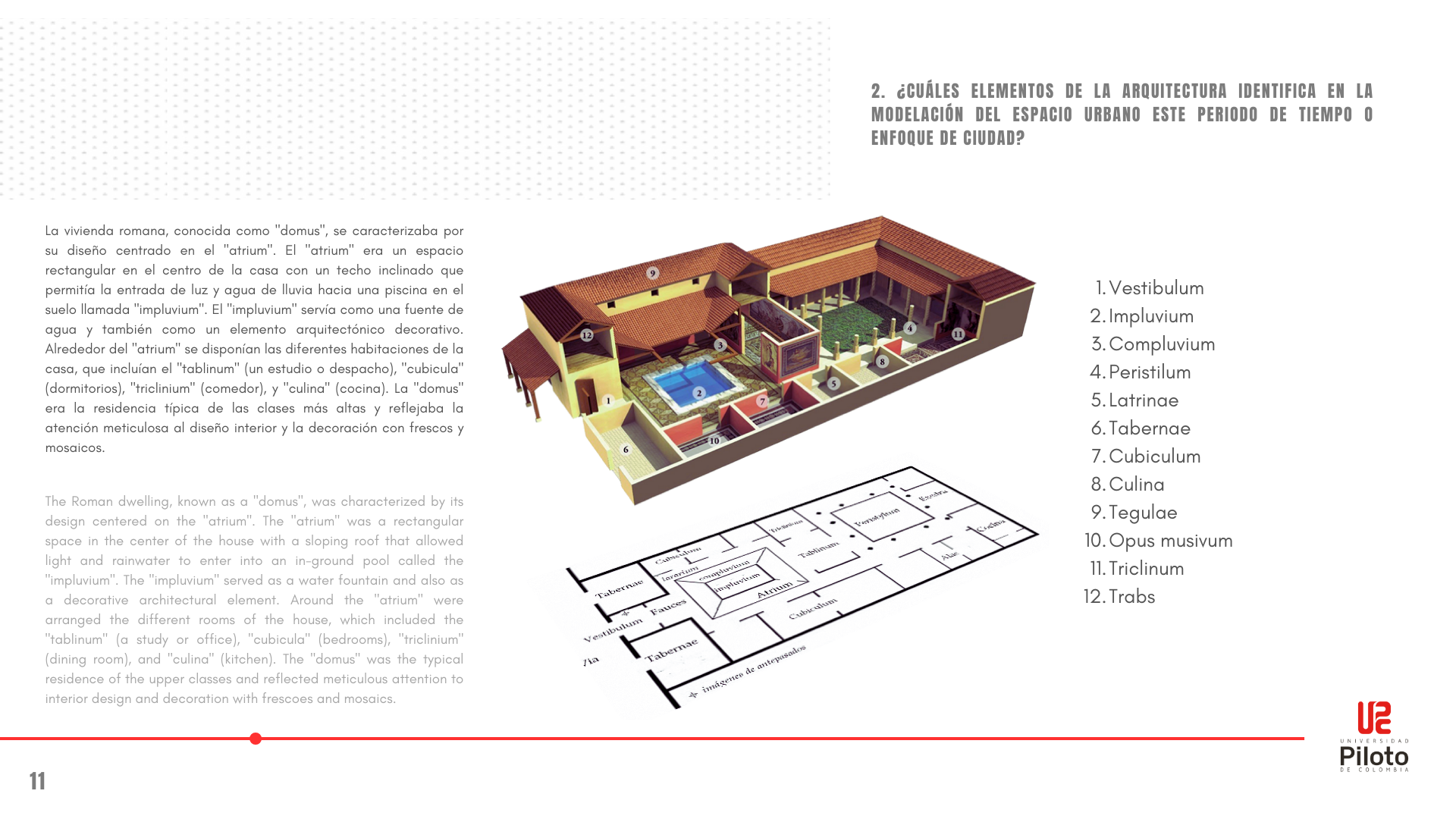 TEORÍA URBANA 2023 - II-11