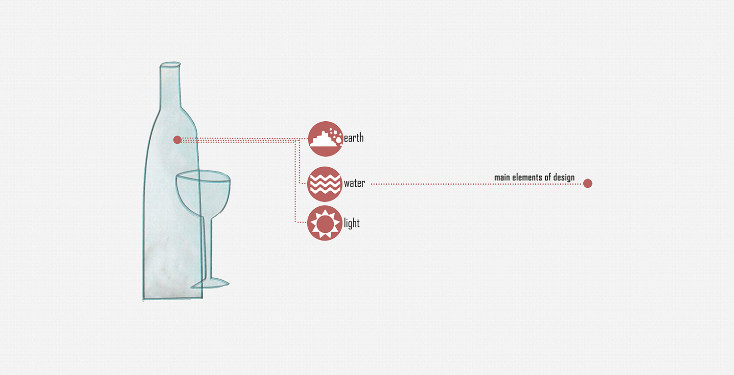 佐拉品酒与陶器-6