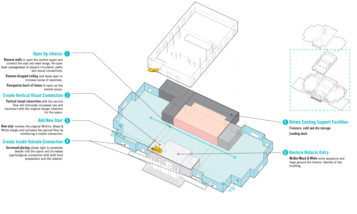 The Students' Building — LTL Architects-14