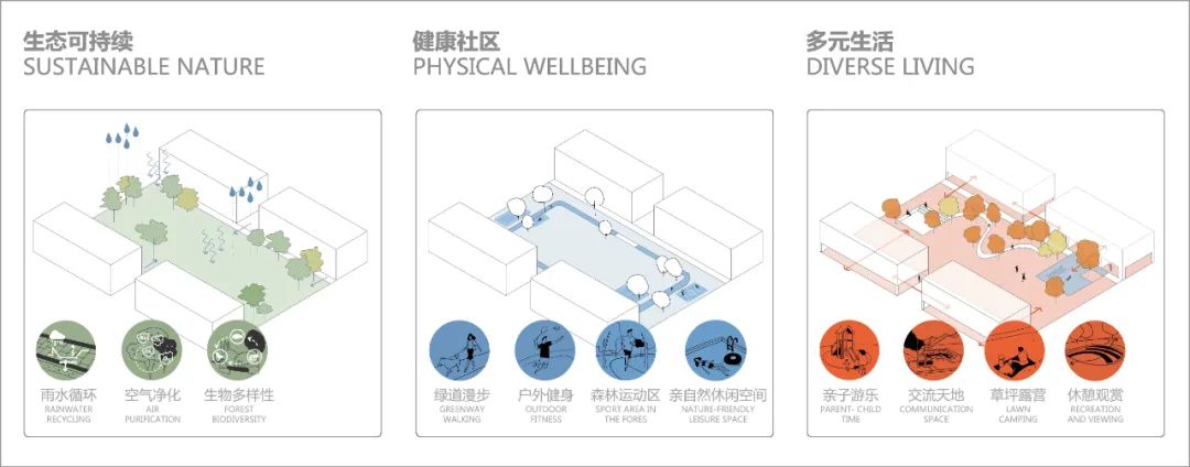 中山华侨城天鹅堡丨中国中山丨GND杰地景观-24
