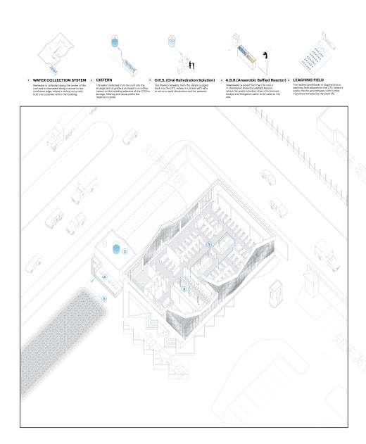 丨MASS Design Group-37