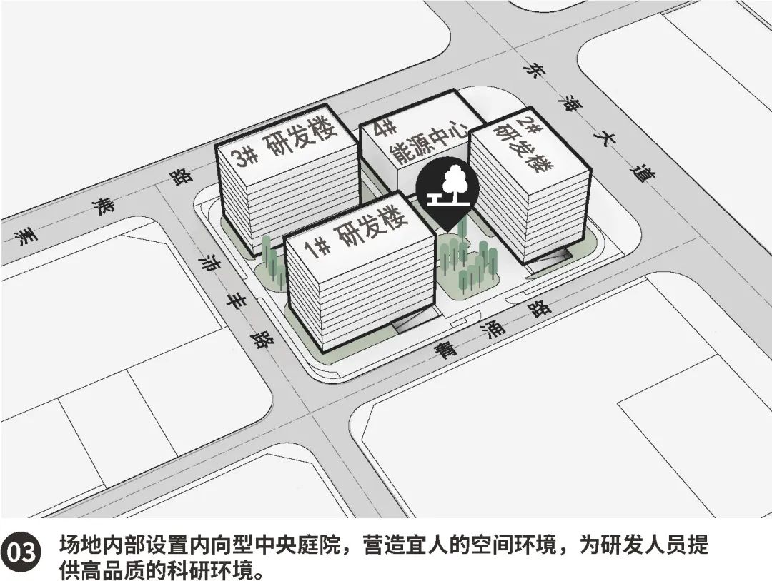 临港研发产业园·“叠园”丨中国上海丨华东建筑设计研究院有限公司-6