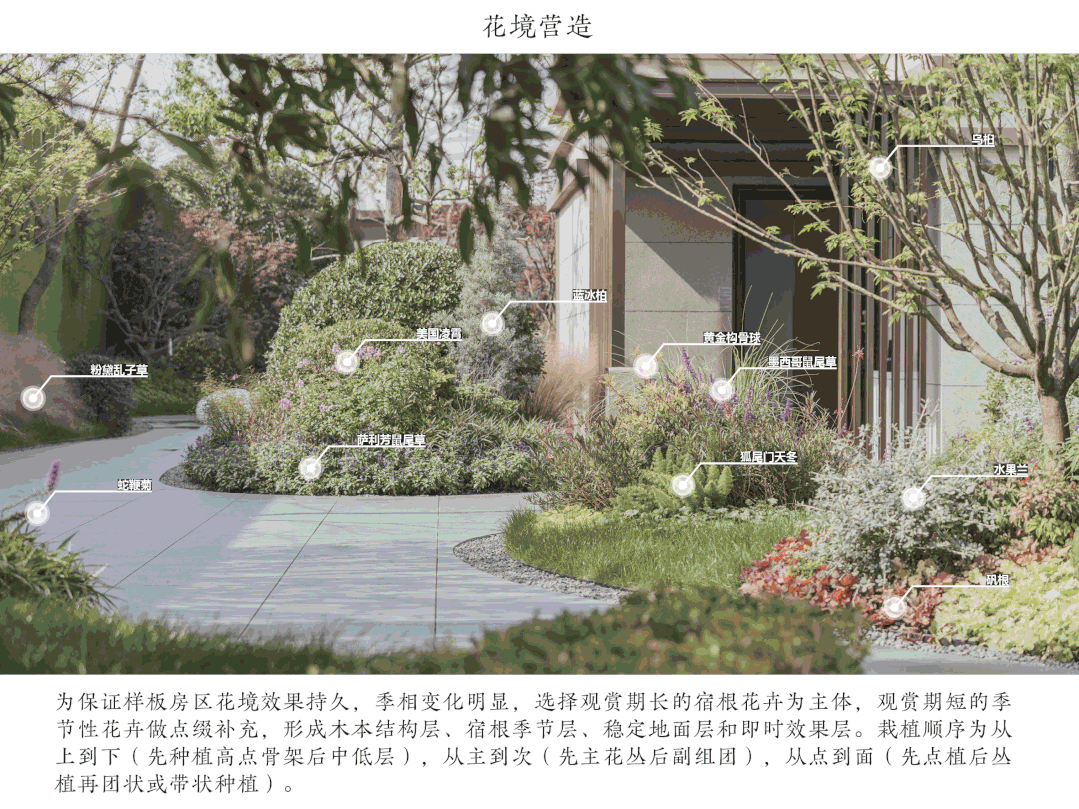 星环浮动，雁归云境丨合肥祥生•云境-69