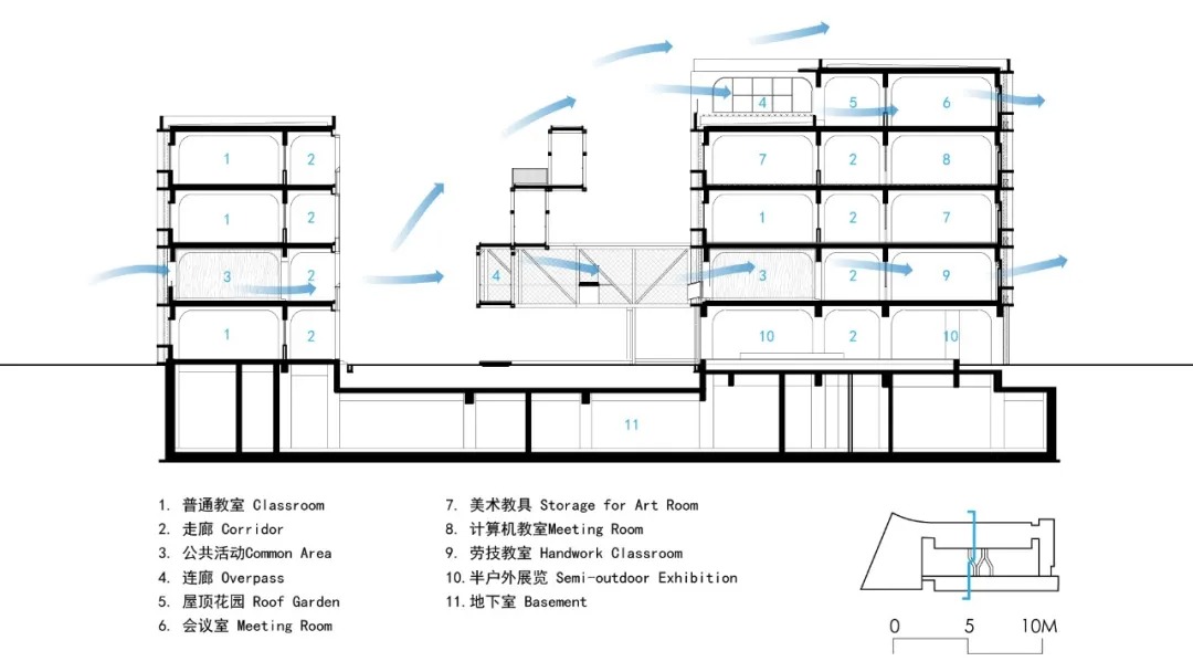 上海市高安路第一小学华展校区丨中国上海丨山水秀建筑事务所-125