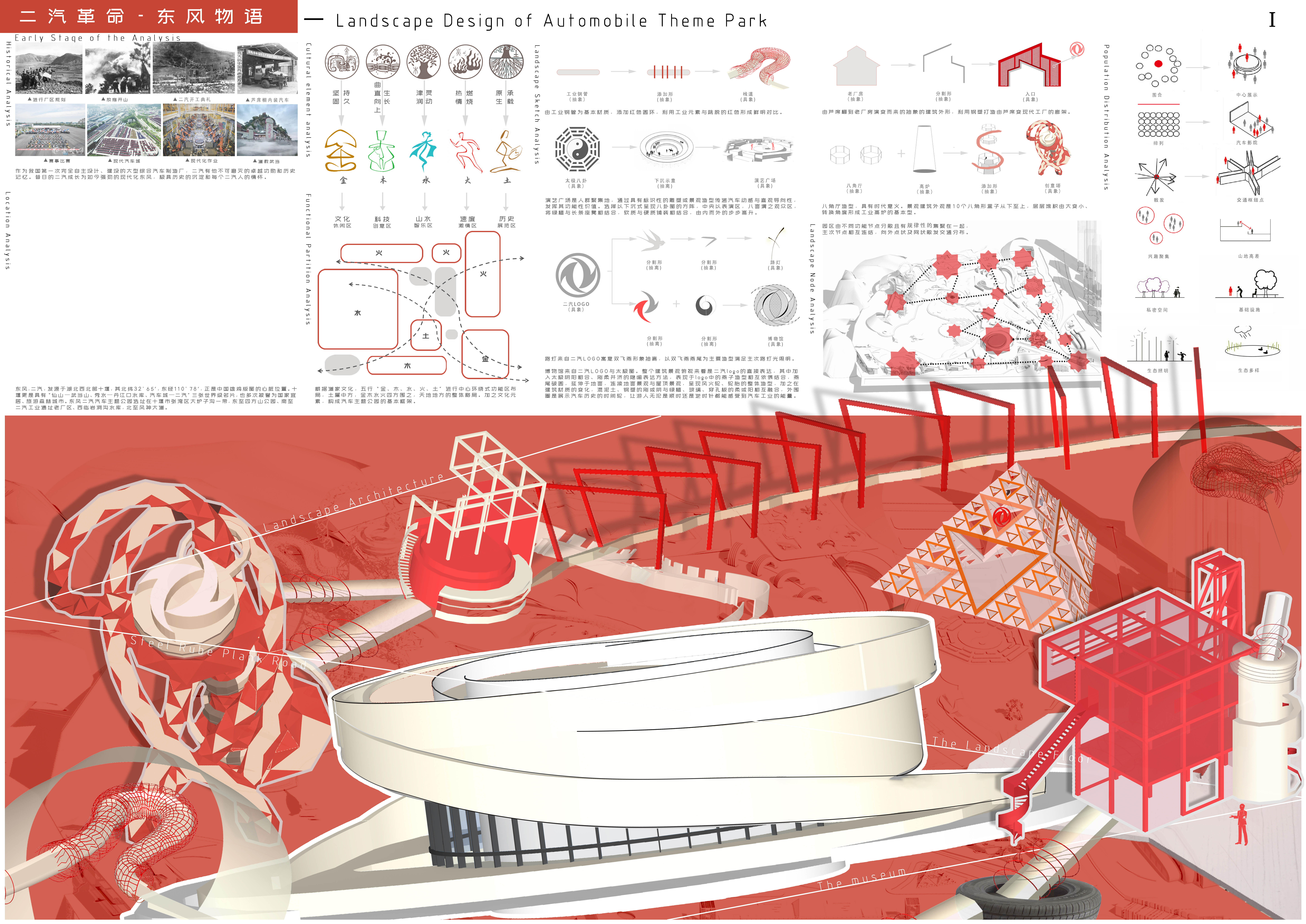 二汽革命东风物语-4