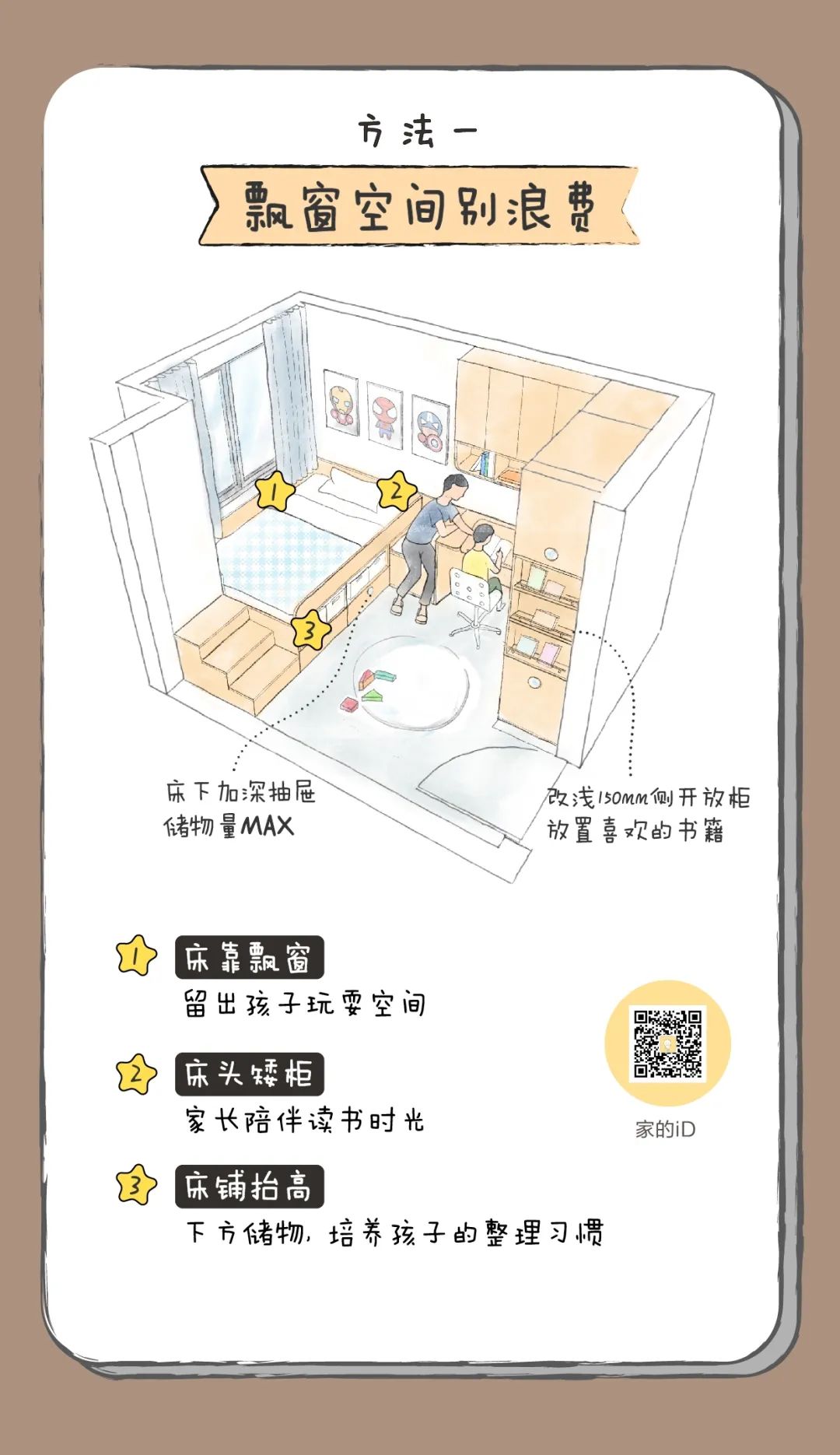 儿童房设计，成长奥义的载体-6