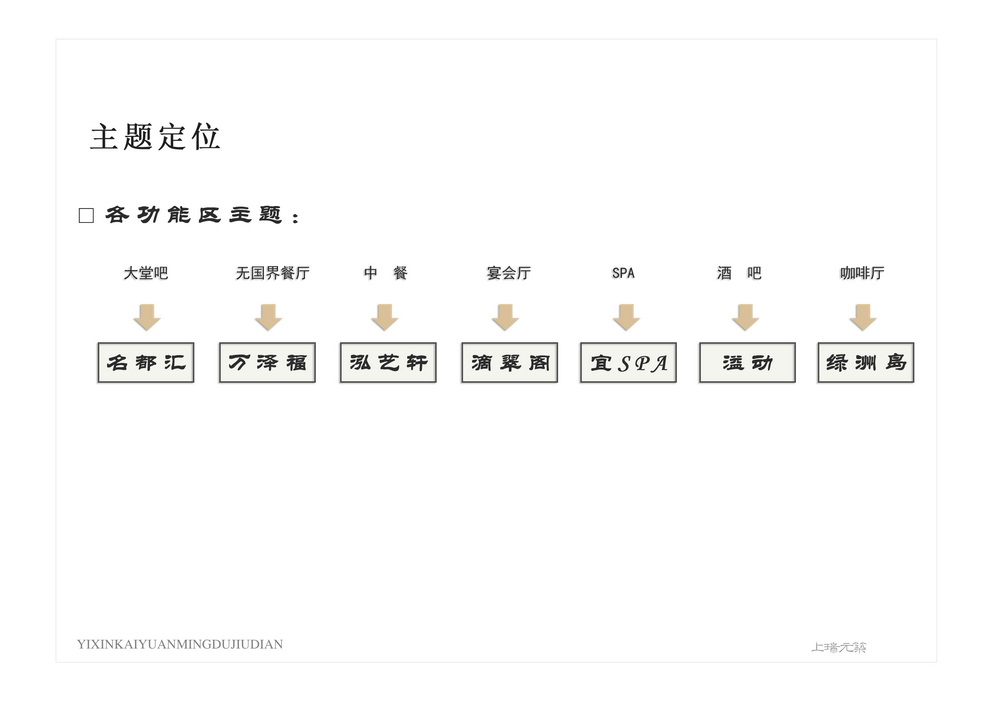 宜兴开元名都酒店-47