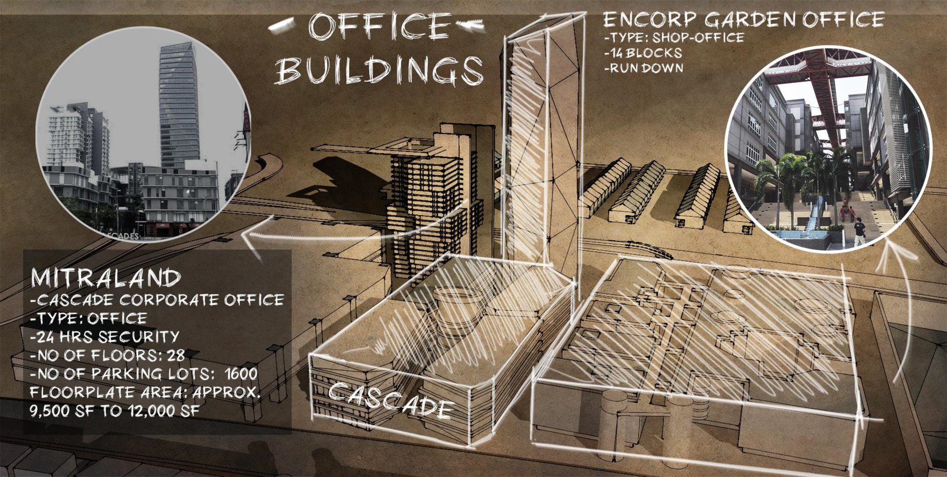 Dataran Cascades Case Studies-6