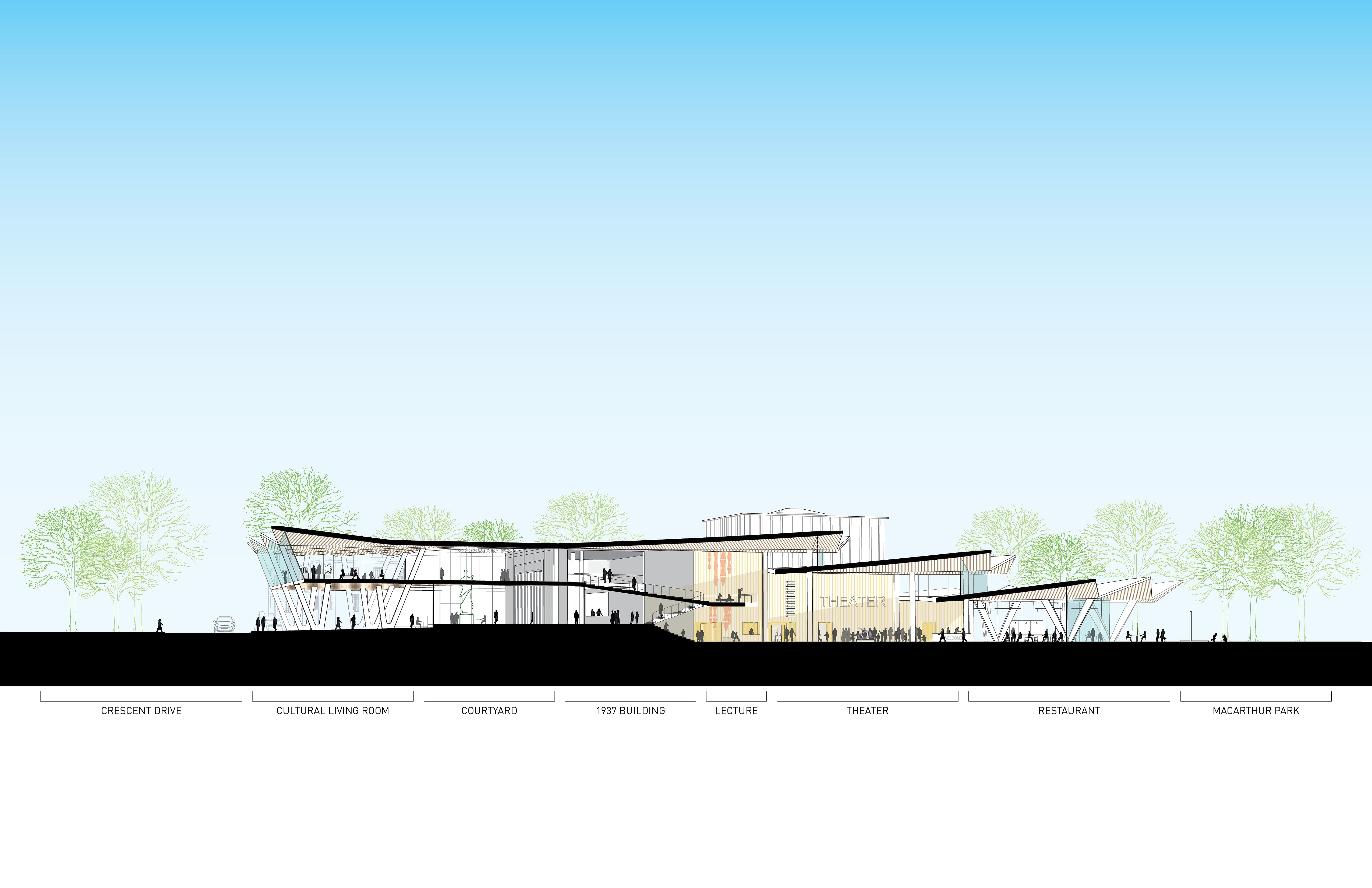 阿肯色艺术博物馆丨美国小石城-30