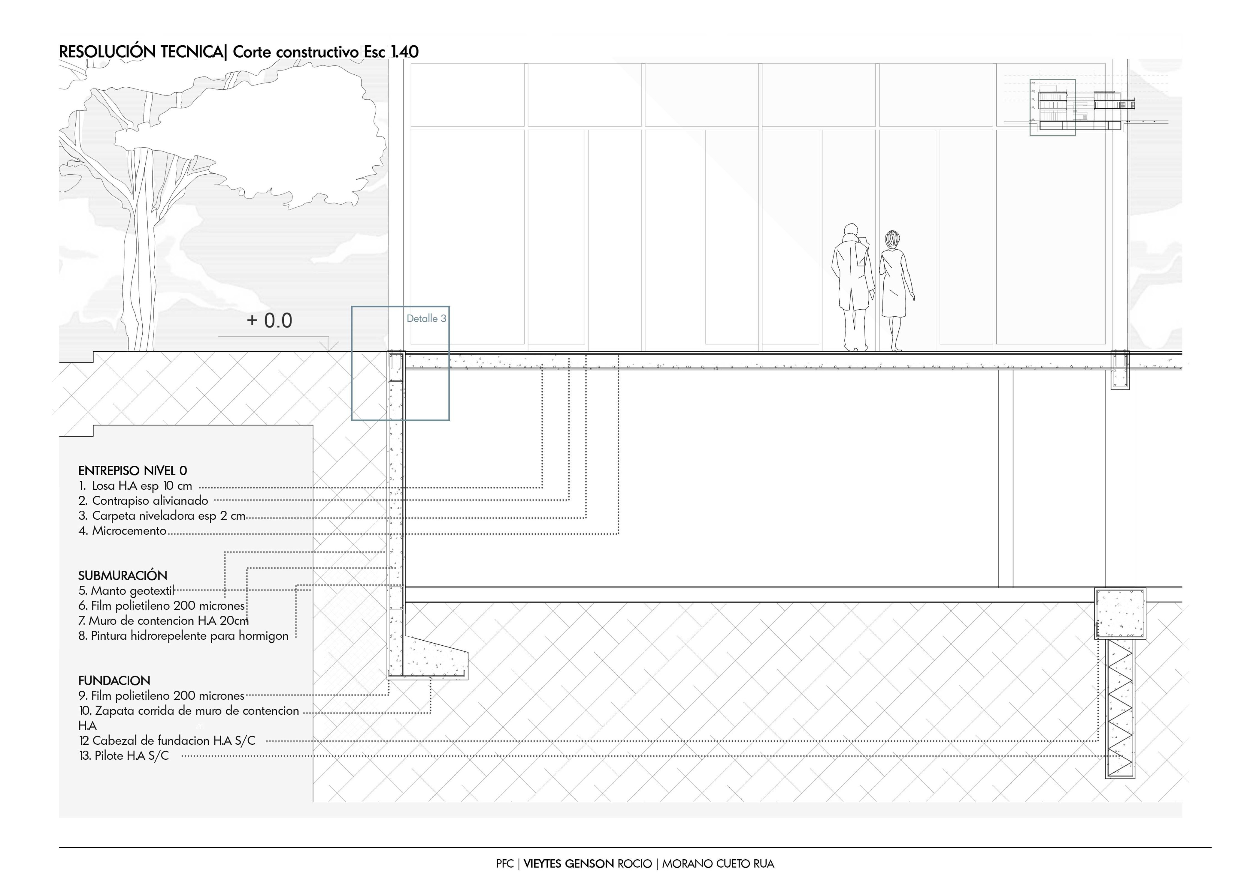 Proyecto final de carrera | Proyecto-31