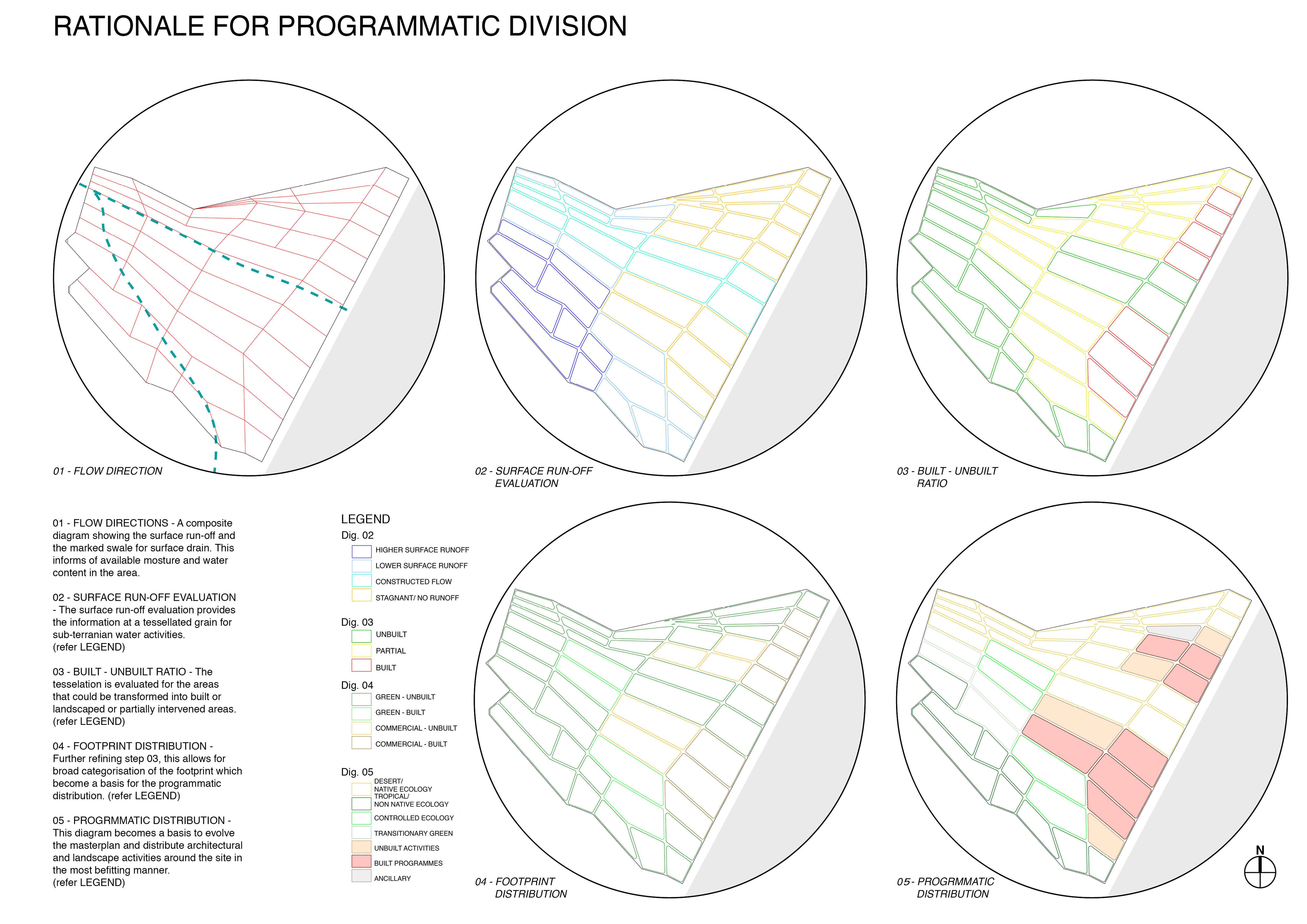 丨巴林哈马德丨Reading Grounds-18