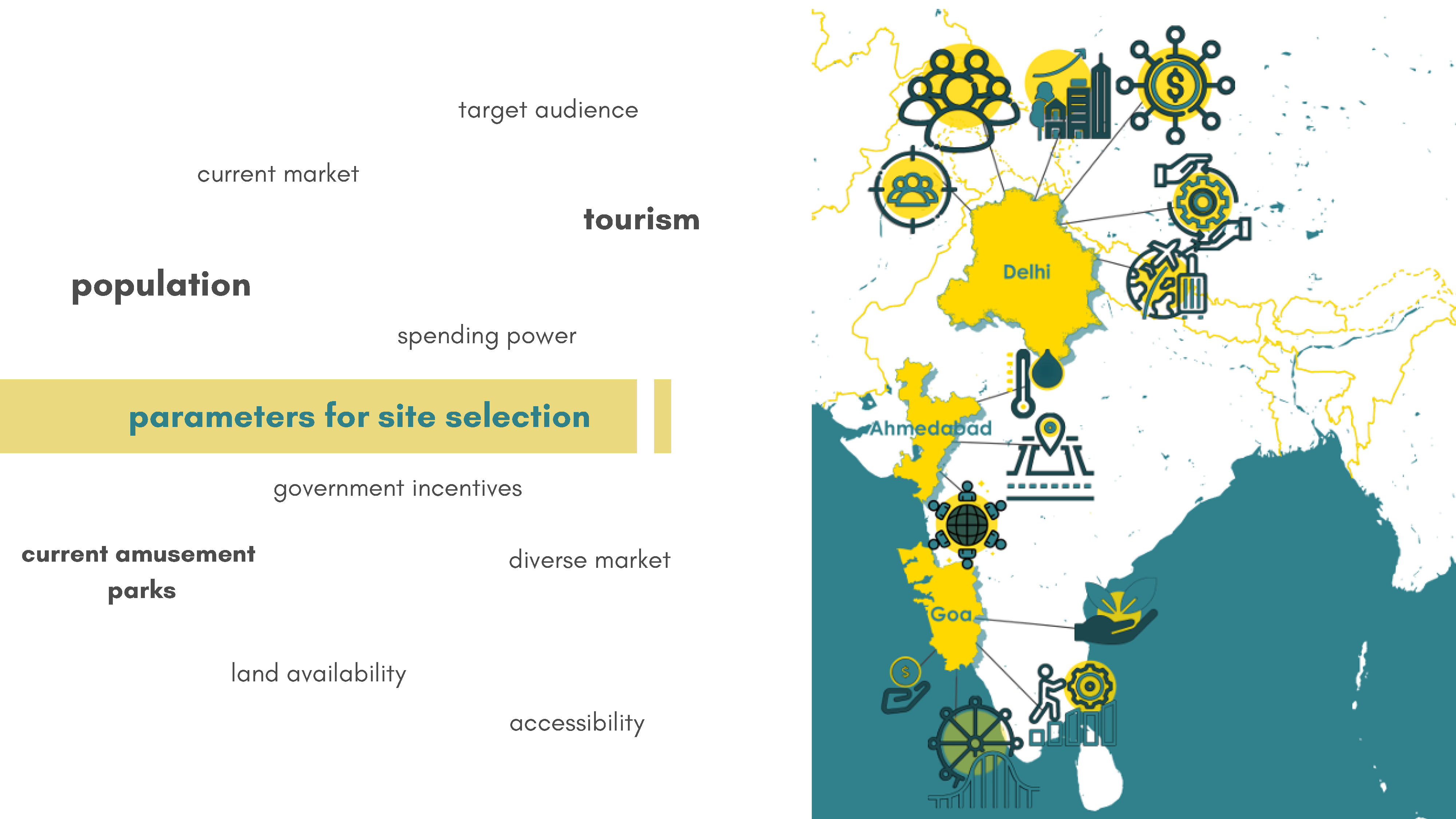 Spaces of Escape_Undergraduate Thesis-26