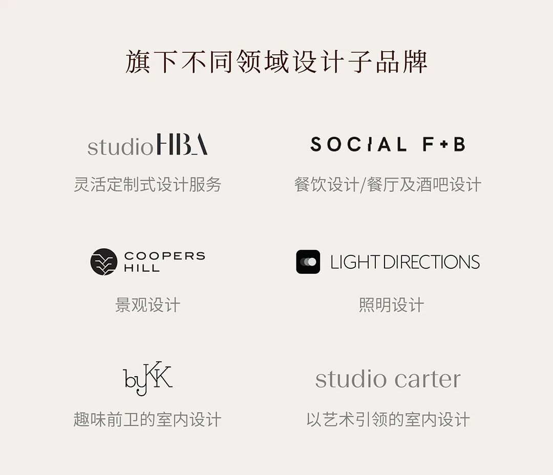 新作｜HBA  雅加达费尔蒙酒店The Crown餐厅 · 英伦风华，天际盛宴-21