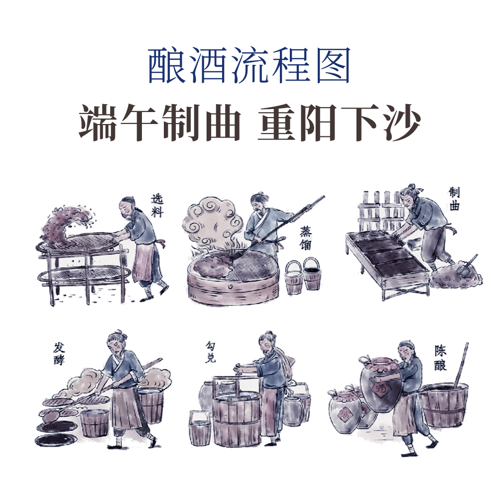 金螳螂▏贵州珍酒综合楼-11