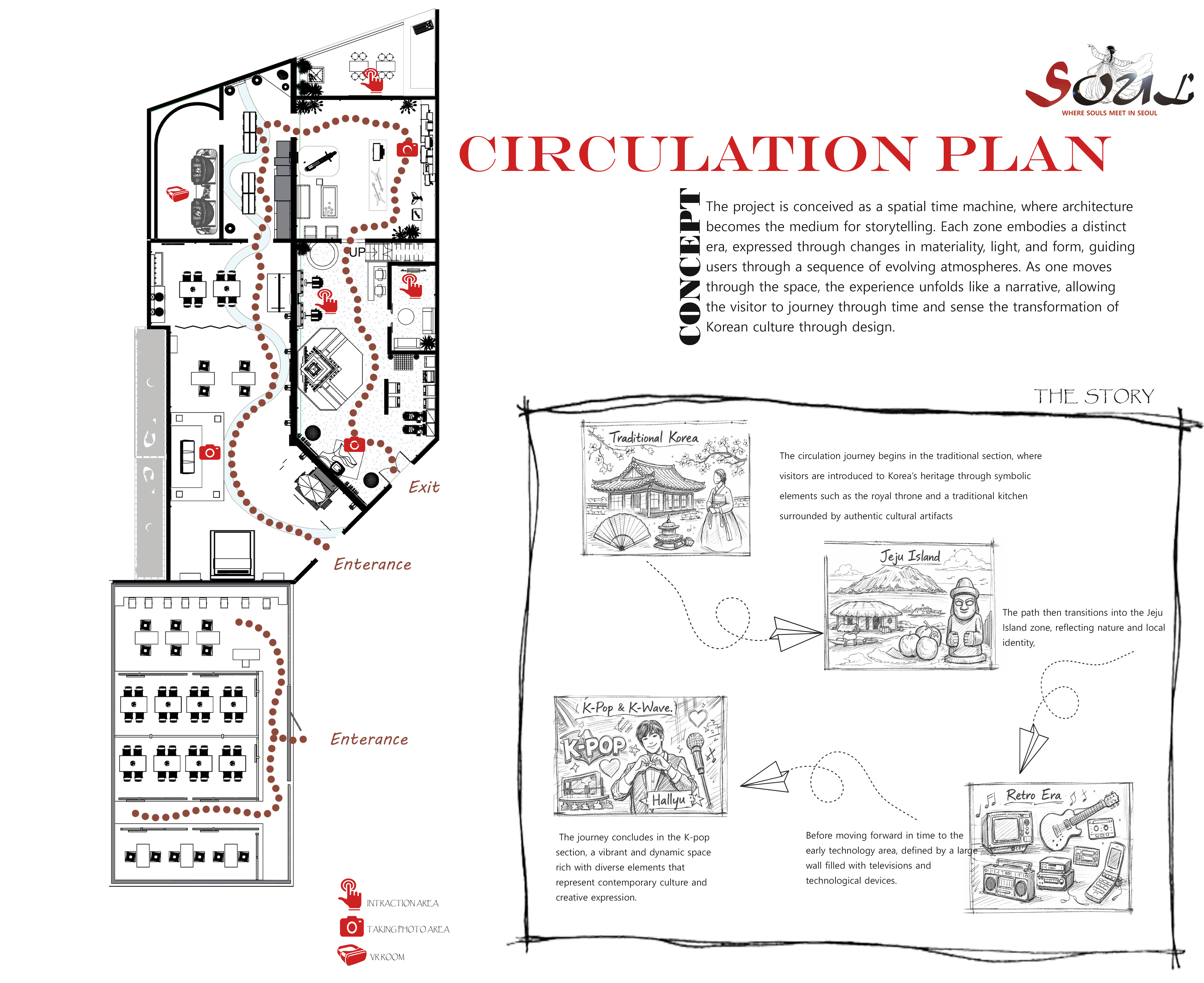 SOUL| Interior Design Project-5