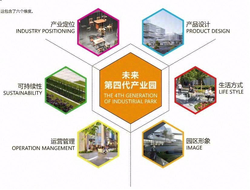 赣州市南康月星（家居）数智产业园·概念方案丨中国赣州丨HYN 汉方源设计-17