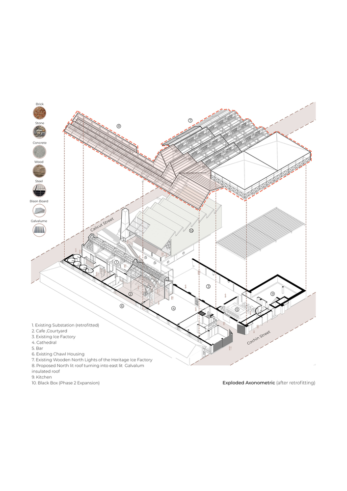 孟买 IF·BE 冰工厂丨Malik Architecture-39