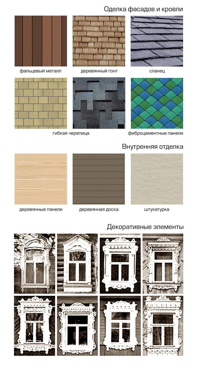 “Лоскутки”（“碎布片”,概念为俄罗斯可负担且环保住房）-36