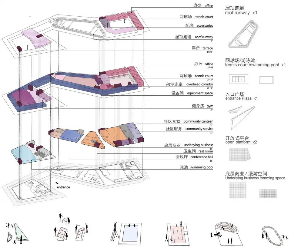 GN栖城设计｜上海新发展怡福荟康养小镇-291