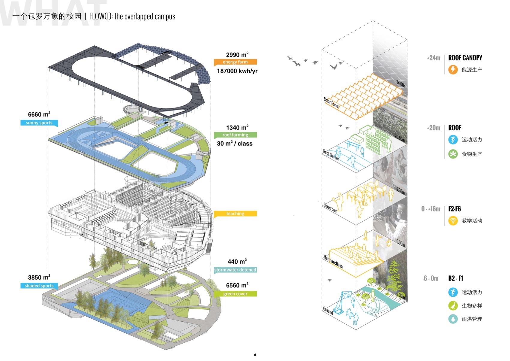 深圳高新中学改扩建设计丨中国深圳丨临界工作室-22