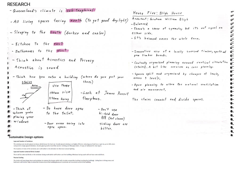 DAB201 ASSIGNMENT 1 SECONDARY DWELLING-1