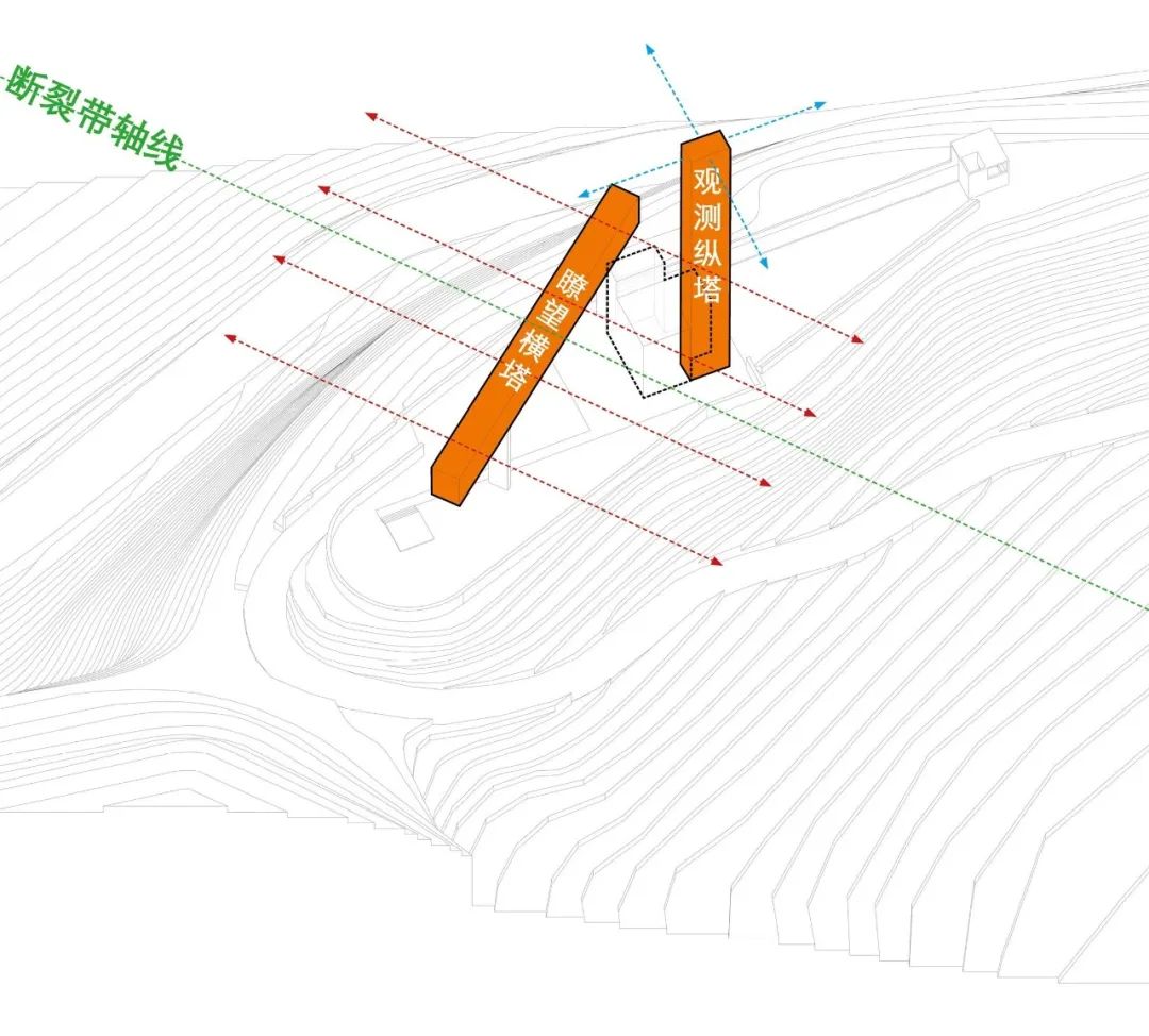 武夷山国家公园先锋岭观测塔丨深圳市土木石设计咨询有限公司-18